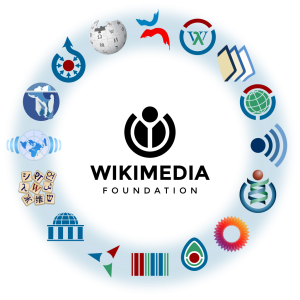 1024px-Wikimedia_logo_family_complete-2023.svg