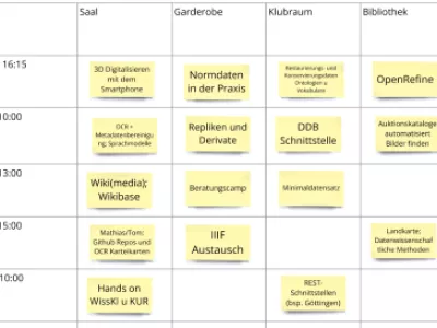 Der fertige Sessionplan.