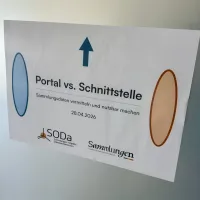Wegweiserschild zum Workshop "Portal vs. Schnittstelle"